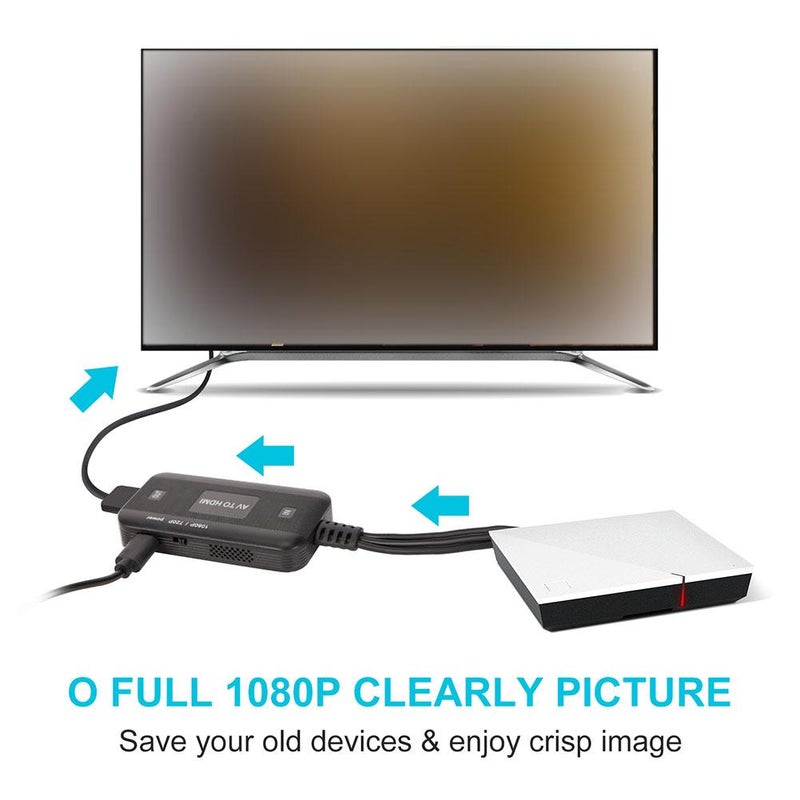 AV video converter 1080P three-ring RCA surveillance game set-top box to TV adapter cable - Image 3