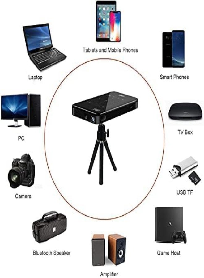 ارواق بروجكتور محمول DLP P09-II – فل إتش دي 1080P، دعم 4K، نظام أندرويد 9.0، ذاكرة 2 جيجابايت DDR4 + سعة تخزين 32 جيجابايت، واي فاي، بلوتوث 4.2، بطارية 4000 مللي أمبير، للسينما المنزلية والعروض المكتبية - Image 4