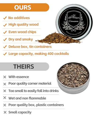GIHOP Cocktail Smoker Chips, 12 Flavors Wood Chips Orange Cinnamon Ginger Apple Beech Pear Cherry Oak Walnut Pecan/Hickory Mesquite Peach for Cocktails, Whiskey, Bourbon, Smoking Gun, Bar, Smoker Accessory - Image 5