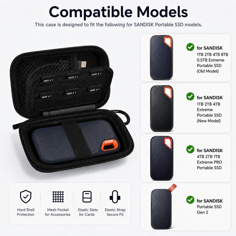 PAIYULE Case Compatible with SanDisk 1TB 2TB 500GB / for SanDisk PRO Extreme Portable SSD, External Solid State Hard Drive Storage Holder for SDSSDE61/ SDSSDE60/ SDSSDE81 (Box Only) (Black) - Image 2