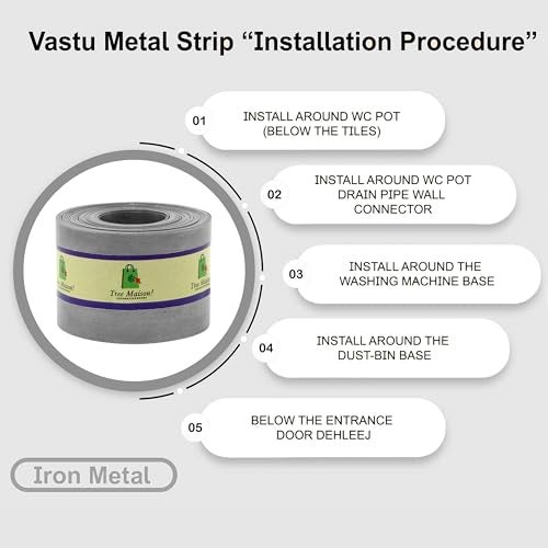 TREEMAISON Vastu Iron Strip | Width- 1 Inch | Thickness - 0.3mm | Length- 8 Feet Approx | Zone Balancing | Toilet Correction | Main Entrance | Iron Strip for Vastu | Pack of 1 - Image 5