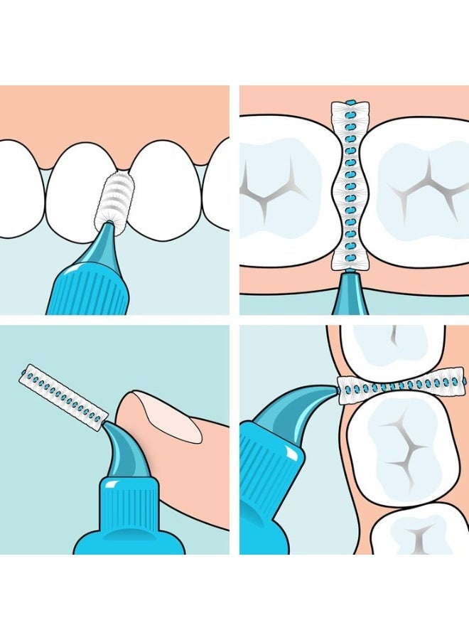 interdental Brush 1.2mm- 10 Pcs - Image 4