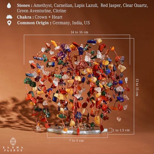KARMAPLEDGE 7 Chakra Healing Crystal Tree of Life, Home and Office Desk Décor, Feng Shui Money Bonsai Trees for Postive Energy, Wealth, Good Luck, Protection, Reiki Healing Crystals and Stones, Spiritual Gifts - Image 3