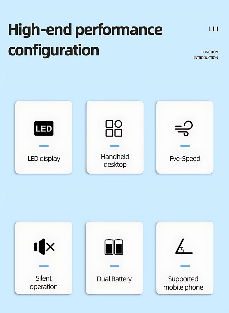 أوجا مروحة يدوية محمولة - مروحة شخصية عالية السرعة قابلة لإعادة الشحن عبر USB - بشاشة رقمية و5 سرعات - مروحة صامتة صغيرة للمكتب والسفر والمنزل (لون أبيض) - Image 5