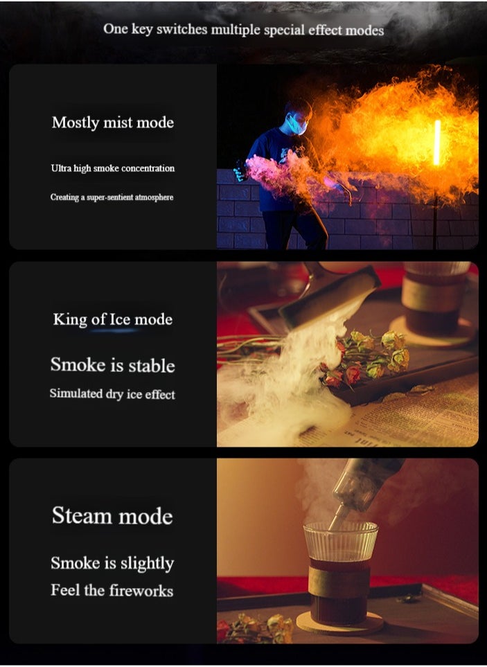 Beauenty - TELESIN Fog Machine, Photography Fog Effect, Portable Fog Maker, with Remote Control Fogger Machine, for Video Shoot and Parties - Image 1