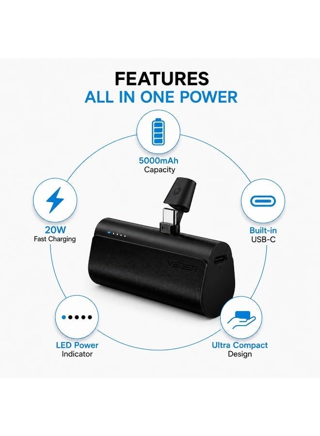 فيجير VEGER 5000mAh 20W Mini Power Bank USB-C - Black - Image 3