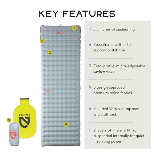 NEMO Equipment Tensor All-Season Ultralight Insulated Sleeping Pad - Long Wide (76"x25") - Blade/Spicy Orange - Image 2