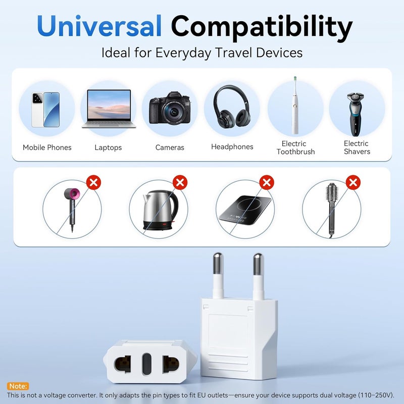 Unidapt European Plug Adapter, US to Europe Adapters, 8 Pack European Type C Adaptors, 110V to 220V Wall Outlet, Travel Power Plugs for EU/Asia Socket, Europe Pin Converter (White) - Image 5