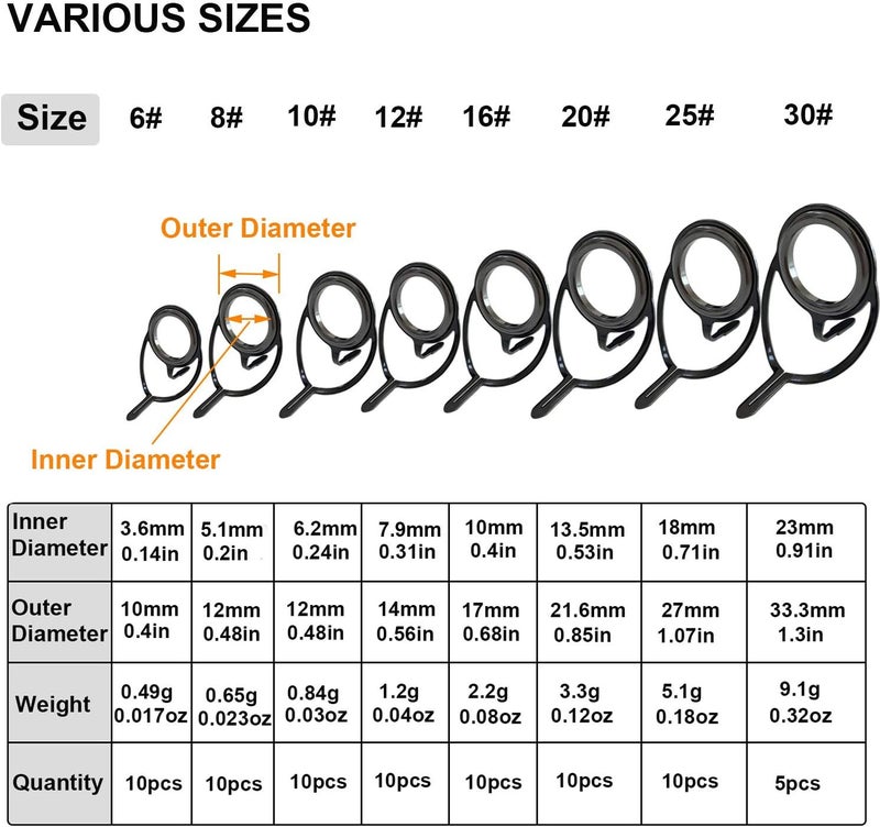 THKFISH Fishing Rod Guides Fishing Rod Repair Kit Baitcasting/Spinning Rod Guides Ceramics Stainless Steel Carbon Guide Repair 40pcs/60pcs/75pcs - Image 5