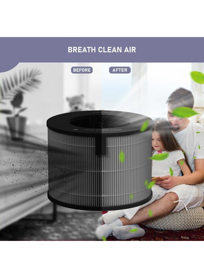 Ontheone U9CV2B HEPA Filter Replacement Compatible with LG PuriCare AeroTower Fan U9CV2B / U9CS1C / U9CV1C Air Cleaner Purifier, 3-in-1 True HEPA Filter Replacement,1 Pack - Image 3
