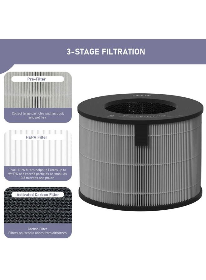 Ontheone U9CV2B HEPA Filter Replacement Compatible with LG PuriCare AeroTower Fan U9CV2B / U9CS1C / U9CV1C Air Cleaner Purifier, 3-in-1 True HEPA Filter Replacement,1 Pack - Image 2