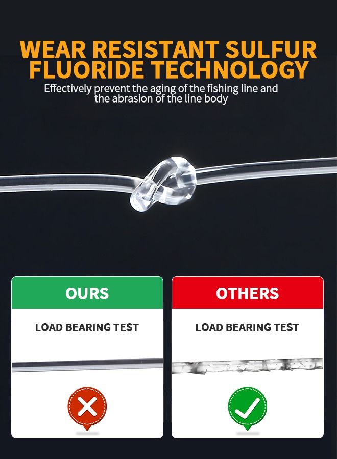 GROIC 100M Nylon String Fishing Line Cord Clear Premium 100% Fluorocarbon Strong Monofilament Wire Flexible Wear-resistant Super Pulling Force Cut for Hanging Decorations Beading Crafts Kite - Image 2