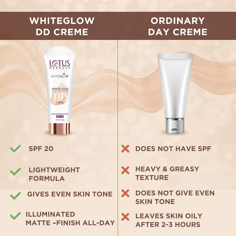 LOTUS HERBALS Lotus Herbals Whiteglow Matte Look All In One DD Cream Pink Beige SPF 20 All Skin Types 30g  - Image 4
