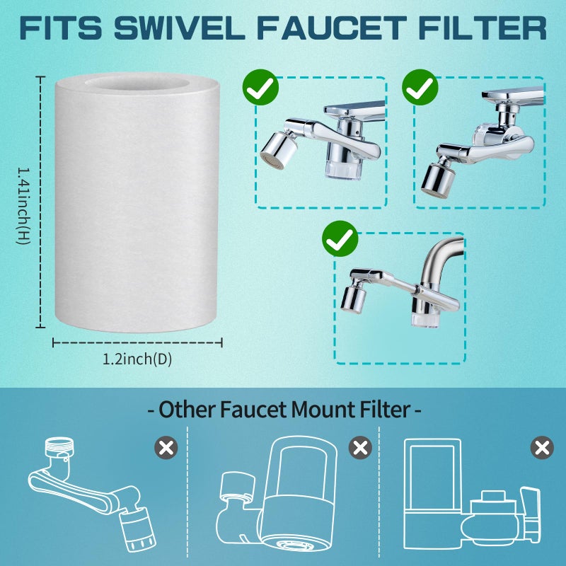 CECEFIN 8pcs Filter Cartridges Replacement for Swivel Faucet Water Filter, 1um Micro-Porous Purifier, 1.2inch Diameter Strong Filter-ability Element, Improve Water Conditions - Image 2