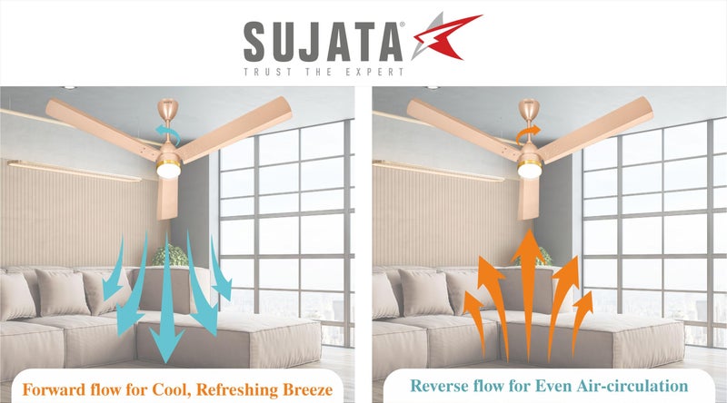 Sujata Premium BLDC Ceiling Fan 1200mm | 3 Years Warranty | Energy Efficient Ceiling fan with light for Living Room, Remote Control BLDC Fans, 5 Star BEE Rated, Slim Air Underlight (Topaz Gold) - Image 2