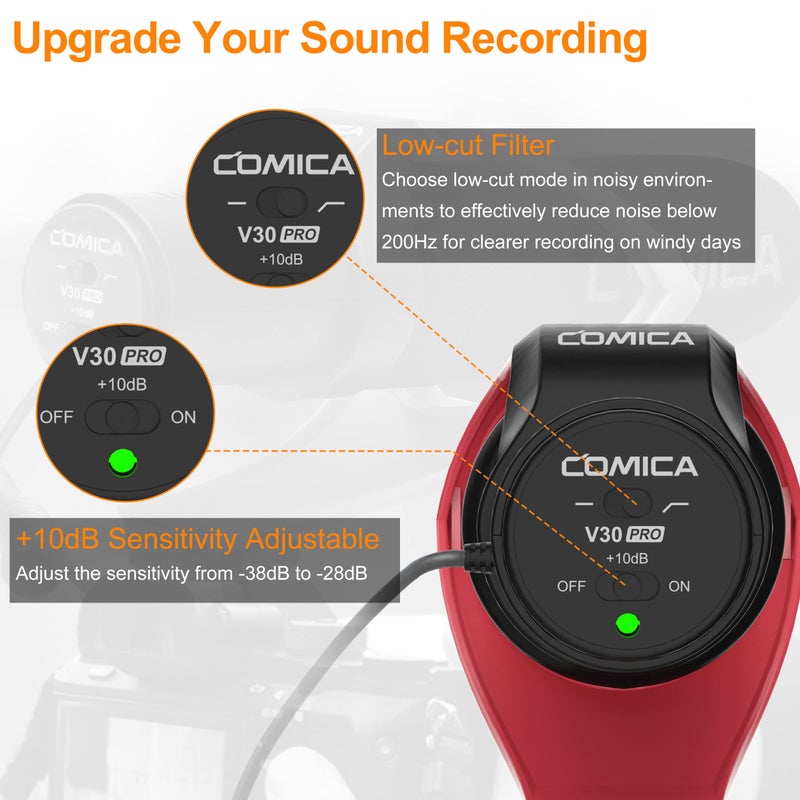 كوميكا ميكروفون مكثف بتصميم بندقية - Image 2