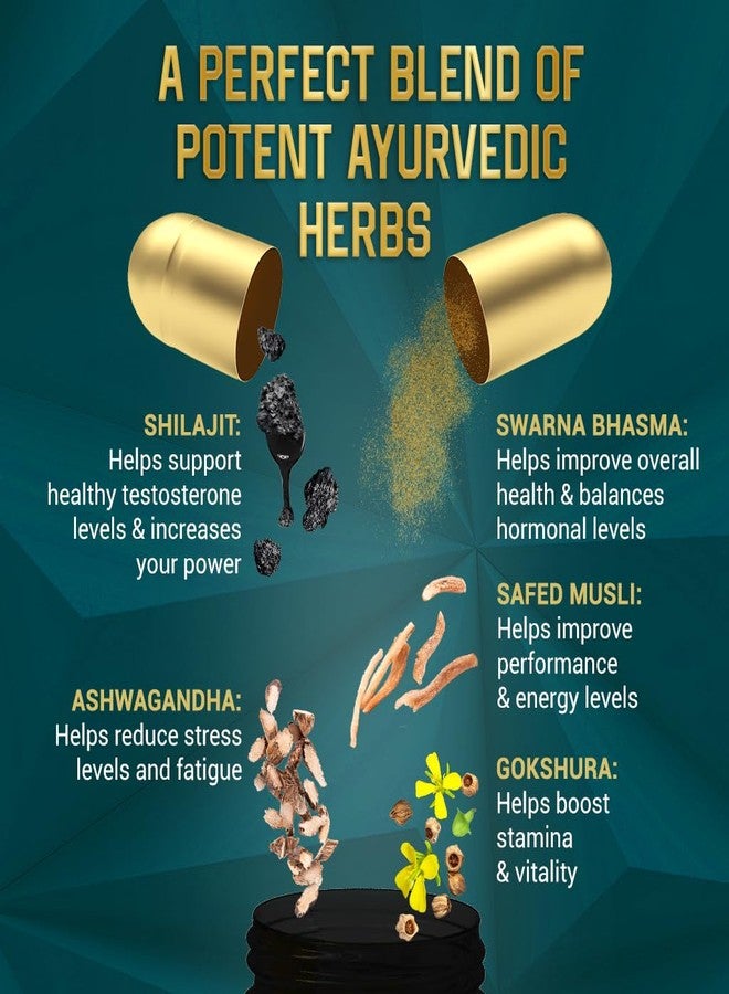 SESA Shilajit Gold 60 Capsules with 60%+ Fulvic Acid 100% Natural Ayurvedic Shilajit Extract Helps Boost Stamina & Strength, 60 Capsules - Image 3