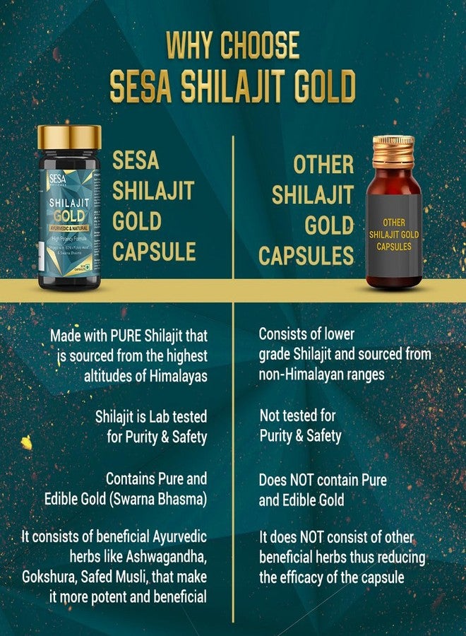 SESA Shilajit Gold 60 Capsules with 60%+ Fulvic Acid 100% Natural Ayurvedic Shilajit Extract Helps Boost Stamina & Strength, 60 Capsules - Image 5