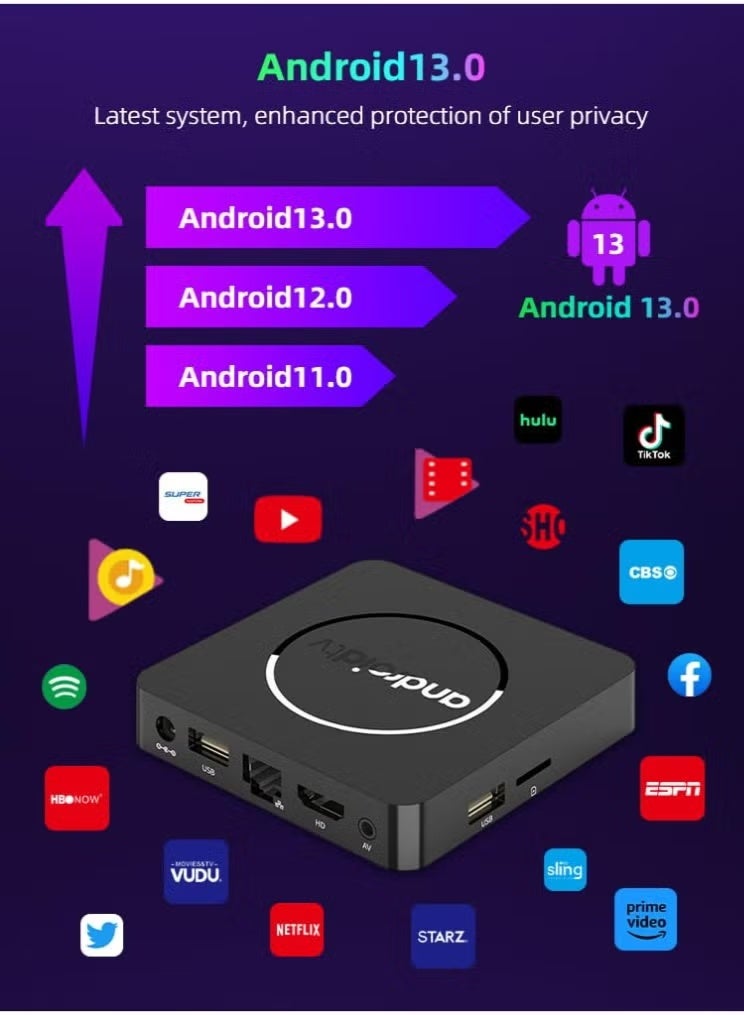 جهاز Android 14 TV Box مع جهاز تحكم عن بعد بالصوت - معالج Allwinner رباعي النواة، 4K Full HD، WiFi مزدوج وبلوتوث، HDMI، يدعم BesTV/MP3/AVI/VOB، بحجم الجيب - Image 4