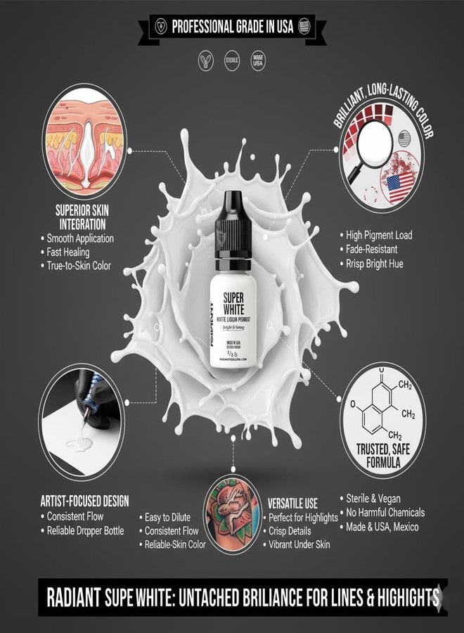 SHIELD PLUS Radiant Super White 1/2oz - Image 3