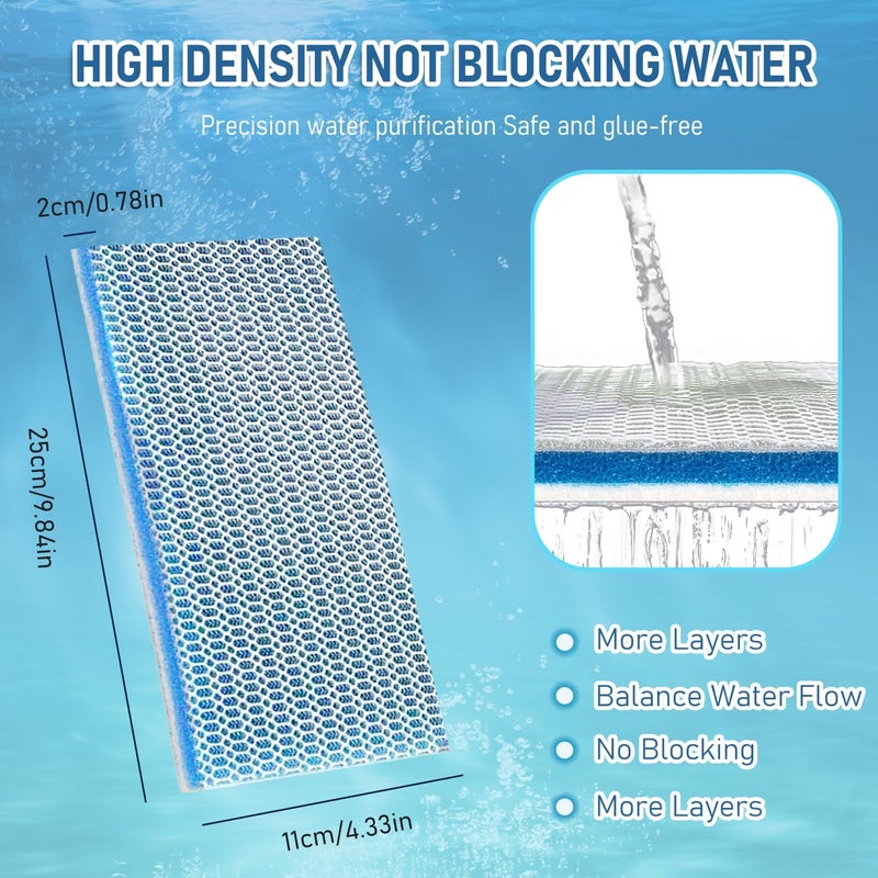 TORMEN 10"X 4" Fish Tank Sponge Pad, 8-Layer Aquarium Filter Media, Cut-to-Fit Foam Filter for Aquarium, Pond, and Hydroponics, Highly Effective Filtration for Freshwater and Saltwater Tanks(1pcs) - Image 2