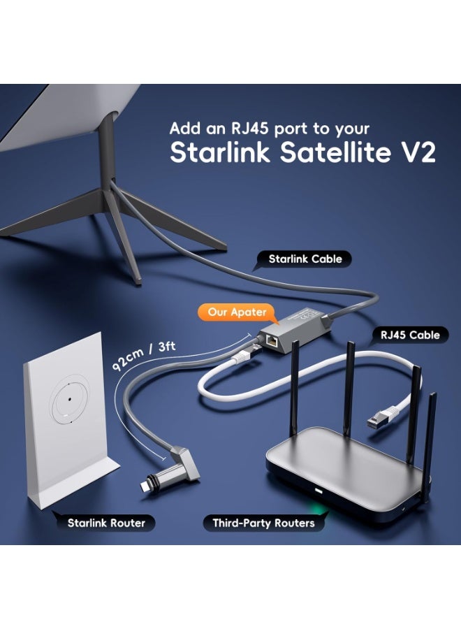 Starlink Ethernet Adapter For Standard Actuated Gen 2, Rj45 Dish Female To Router Male Rectangle Satellite Internet V2 Fast & Stable Network Connection - Image 3