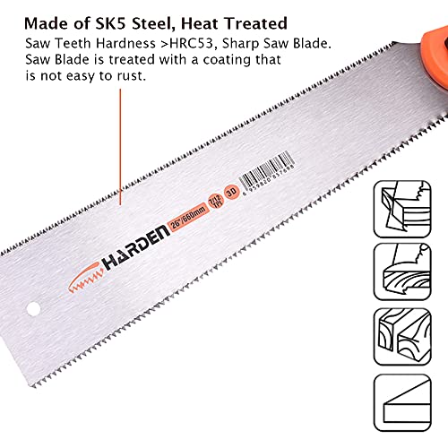 Harden 26" (660Mm) Long Fixed Double Sided Hand-Powered Saw, Heat Treated Sk5 Steel Cutter For Wood, Drywall And Home Garden Soft Feeling Tpr Handle, Light Weight - 631236 - Image 2