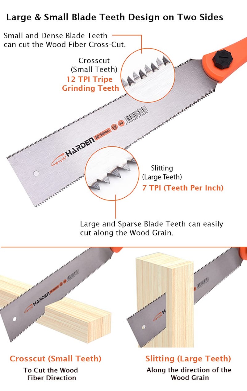 Harden 26" (660Mm) Long Fixed Double Sided Hand-Powered Saw, Heat Treated Sk5 Steel Cutter For Wood, Drywall And Home Garden Soft Feeling Tpr Handle, Light Weight - 631236 - Image 3