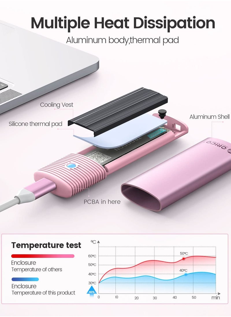 Orico - ORICO M.2 NVMe SATA SSD Enclosure Adapter Tool-Free, USB C 3.2 Gen 2 10Gbps NVMe, 5Gbps NGFF SATA PCIe M-Key(B+M Key) 2230/2242/2260/2280, Aluminum External M2 Reader Support UASP Trim- PWDM2-BK - Image 1