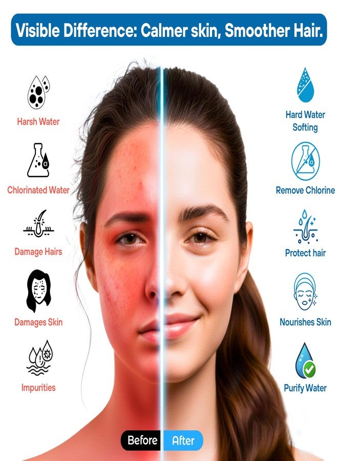 IAMZAY Bath Water Filter for Tub Faucet with Overflow, 8000 Gallons of Filtration, Remove contaminants, Chlorine, Fluoride, Hard Water Softener, Enhances the Health of Skin, Hair, Nails - Image 4