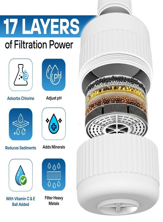 IAMZAY Bath Water Filter for Tub Faucet with Overflow, 8000 Gallons of Filtration, Remove contaminants, Chlorine, Fluoride, Hard Water Softener, Enhances the Health of Skin, Hair, Nails - Image 3