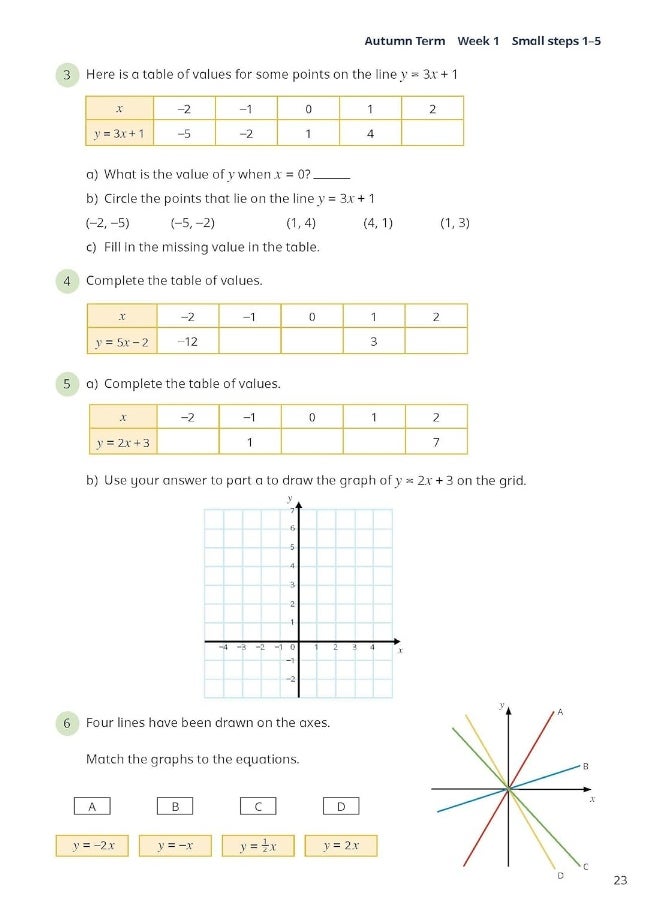 White Rose Maths Practice Journals Year 7 Workbook  - Image 3
