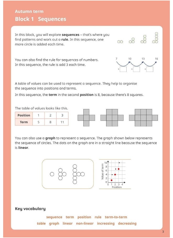 White Rose Maths Practice Journals Year 7 Workbook  - Image 5