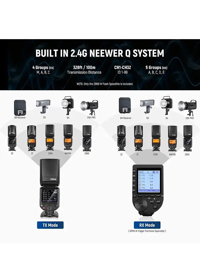 NEEWER Z880 Speedlite Flash 2.4G TTL - Canon - Image 5