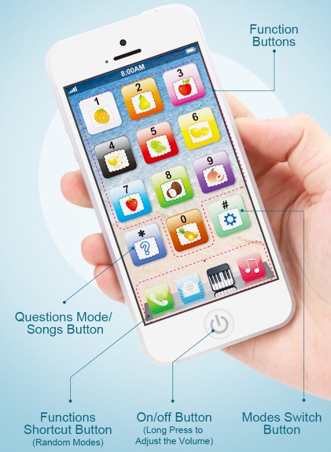 Toy Learning Play Cell Phone with 8 Modes and Dazzling Lights, Multi-Functional Learning Early Education Rechargeable IQ Phone Toy, Musical English Learning Interactive Toy for Boys and Girls 18 Months + (White) - Image 4