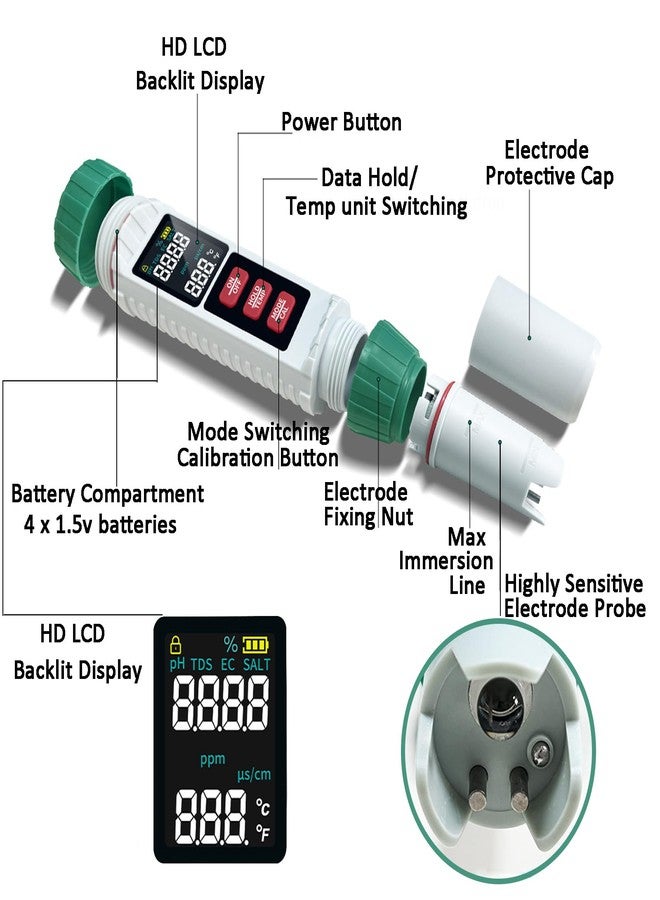 Hallocool جهاز قياس الملوحة الرقمي، مقياس الانكسار، جهاز اختبار ملح أحواض السمك، جهاز اختبار مياه المسابح 6 في 1 لقياس الملوحة (جزء في المليون/جزء في الألف)، ودرجة الحموضة، والمواد الصلبة الذائبة الكلية، والتوصيل الكهربائي، ودرجة الحرارة، جهاز اختبار الملح لحمامات السباحة، والزراعة المائية، وتربية الأحياء المائية البحرية - Image 4