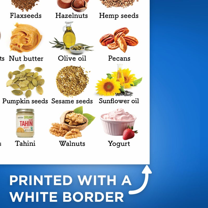 Bliss Monkey Co. BMCP0466 Healthy Fats Food Groups Chart - Facts - Pyramid Poster, 12 x 18 Inch, Unframed, Premium 100lb Gloss, Made In USA - Image 3