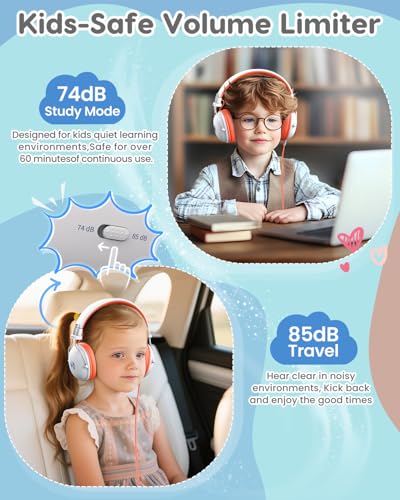 awatrue Kids Headphones, 74/85dB Safe Volume Limit, Stereo Sound, Wired On-Ear Headphones for Kids Boys Girls, 3.5mm Jack for Tablet, iPad, Kindle, YOTO Player, Airplane Travel, White - Image 2