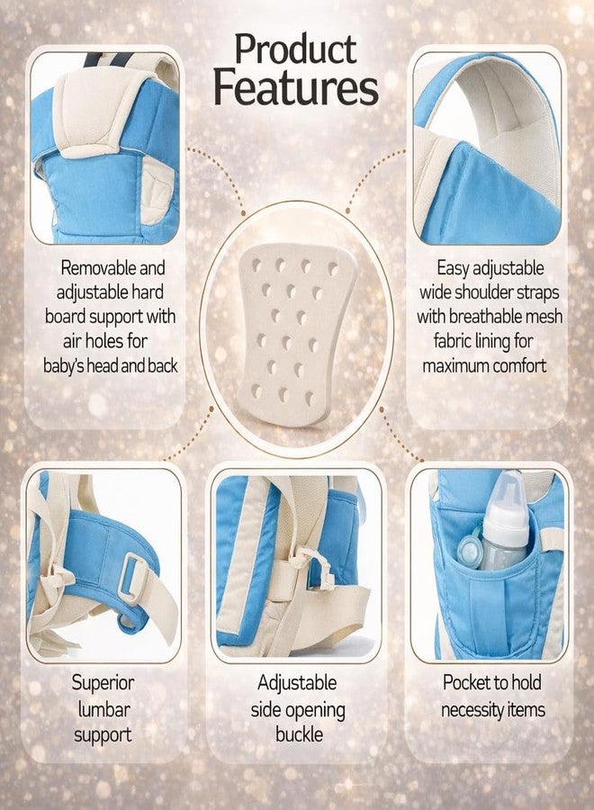 AEREX Adjustable Baby Carrier 4-in-1 Infant Carrier Baby Toddler Carrier for 4 to 24 Months Baby Honeycomb/Kangaroo Bag Toddler Carrier Body Holder Backpack - Image 2