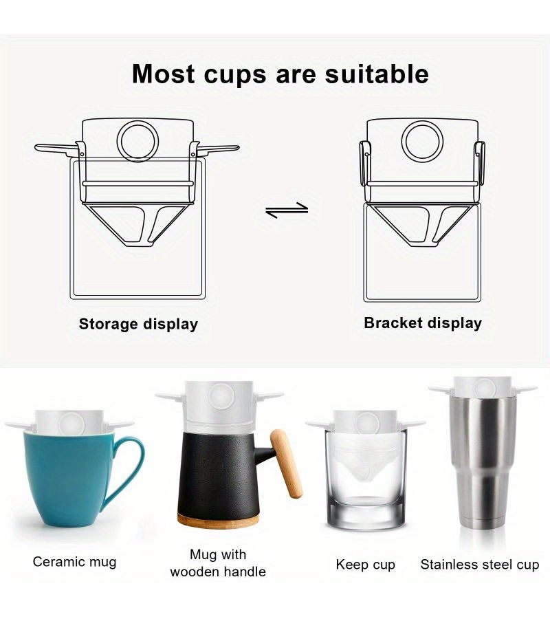 Reusable Stainless Steel Coffee Filter Black 1 Cup Portable Fine Mesh 500 Micron Easy Clean Design for Travel Office Outdoor Coffee Lovers - Image 2