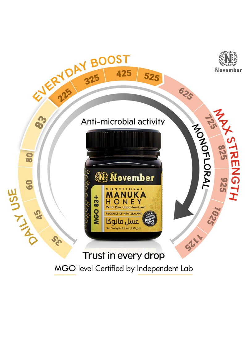 November Manuka Honey Certified MGO 83+ New Zealand (250g)  - Image 4