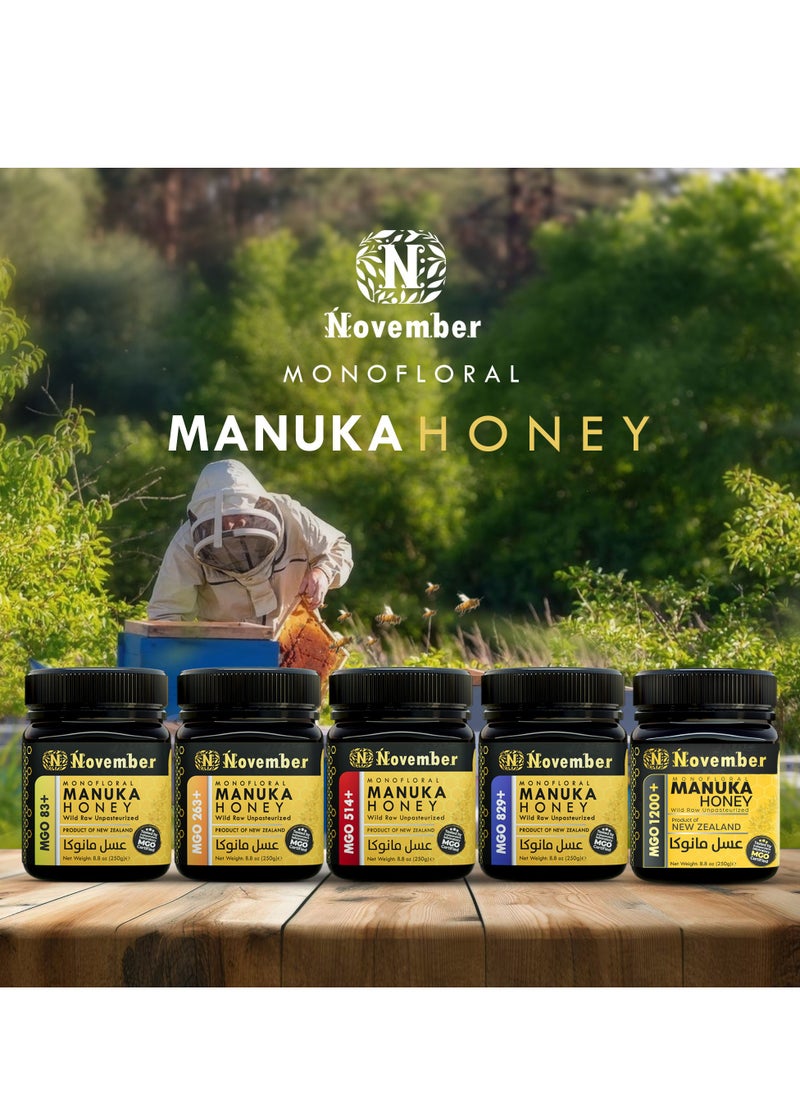 Manuka Honey Certified MGO 83+ New Zealand (250g)