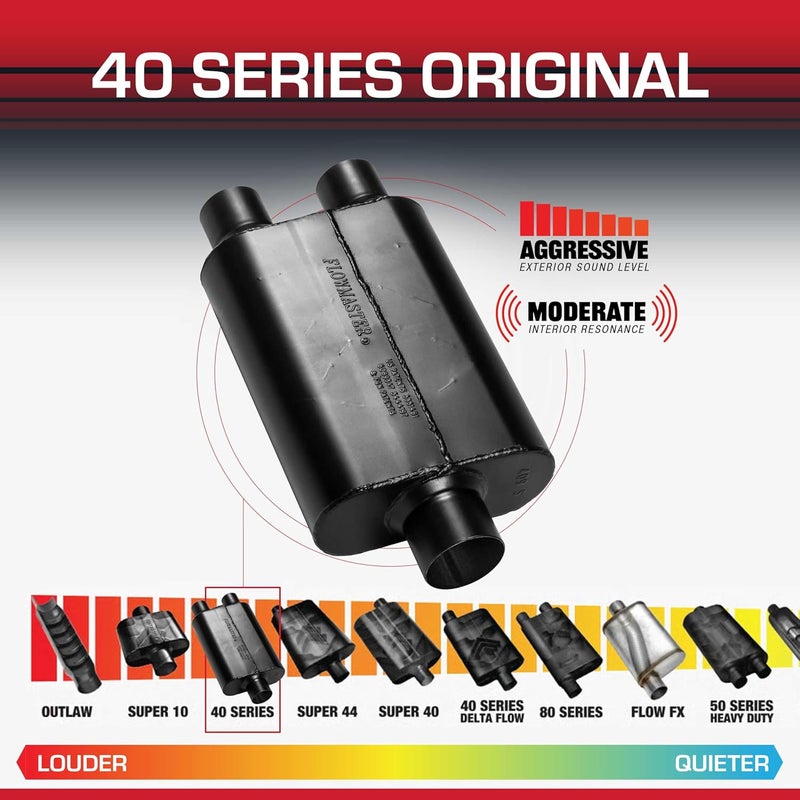 FLOWMASTER 40 Series Original Chambered Muffler – 2.50” Center In / 2.50” Offset Out – Aggressive Sound – 16-Gauge Aluminized Steel – For Muscle Cars, Street Rods, Trucks, SUVs & Strip Builds (425403) - Image 3