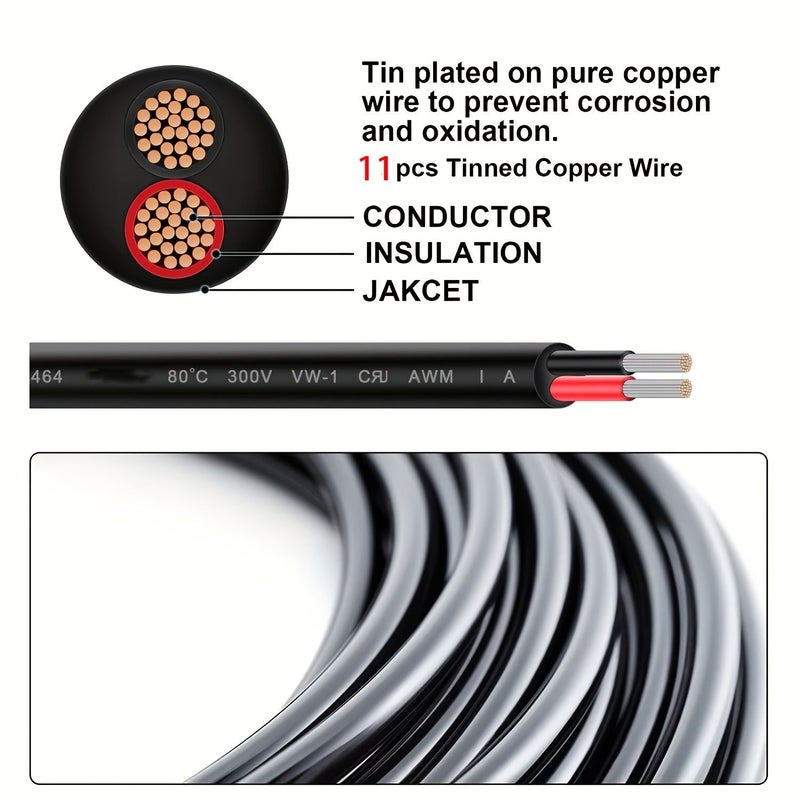24 Gauge 24 AWG 2 Conductor Electrical Wire Stranded PVC Cord Oxygen Free Copper Cable 100FT White Low Voltage Flexible LED Cable for Strips Lamps Lighting Automotive - Image 5