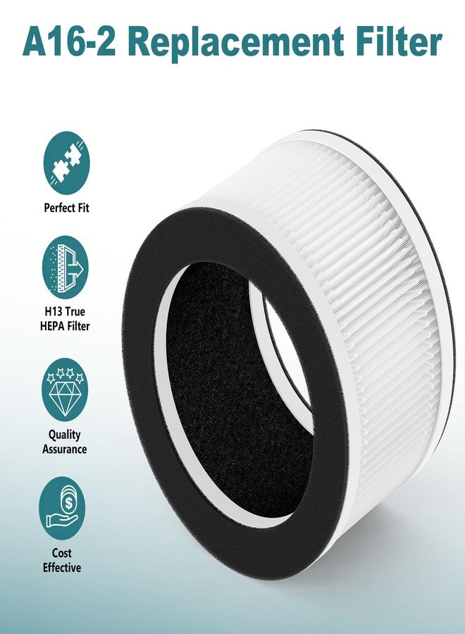 Harebery A16-2 Replacement Filter Compatible with AUTUCU A16-2 Air Clean Purifier, 2 Pack - Image 4