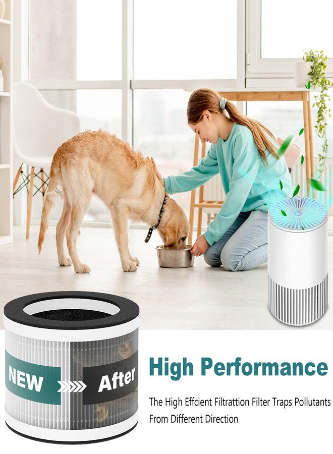 Harebery A16-2 Replacement Filter Compatible with AUTUCU A16-2 Air Clean Purifier, 2 Pack - Image 5