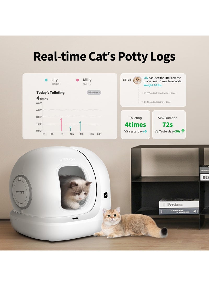 PETKIT NEW Version, PETKIT Upgraded Version 2.0 Self-Cleaning Automatic Cat Litter Box. - Image 4