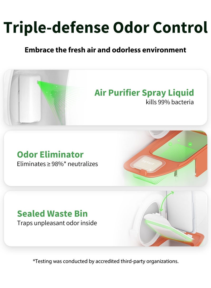 PETKIT NEW Version, PETKIT Upgraded Version 2.0 Self-Cleaning Automatic Cat Litter Box. - Image 3