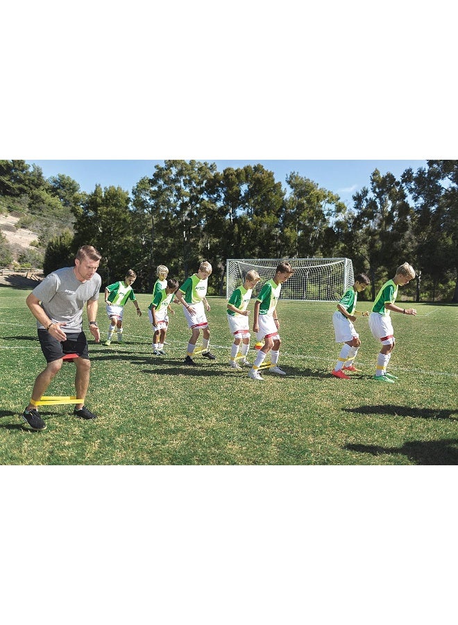 SKLZ SKLZ Mini Bands – Resistance Loops for Exercise  - Image 2