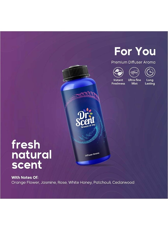 Dr Scent Dr Scent Breeze of Joy Diffuser Aroma For You (170ml) – Luxurious Home, Hotel & Spa Fragrance  - Image 2
